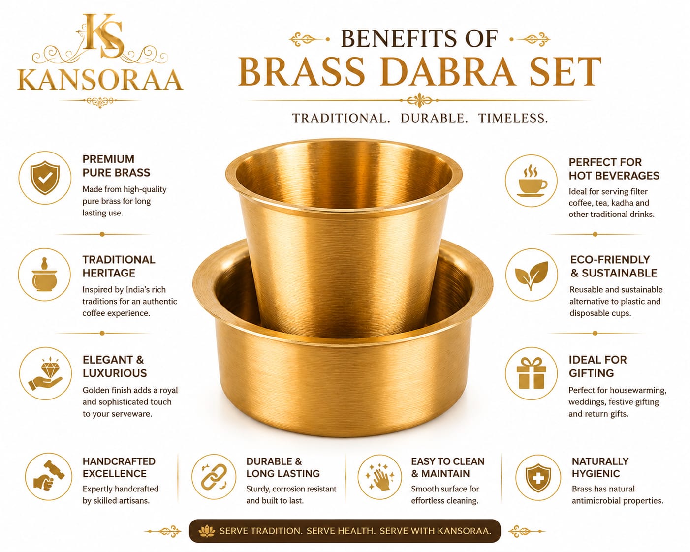 Kansoraa Premium Brass Dabra Set